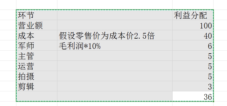 微信截图_20240312083644.png